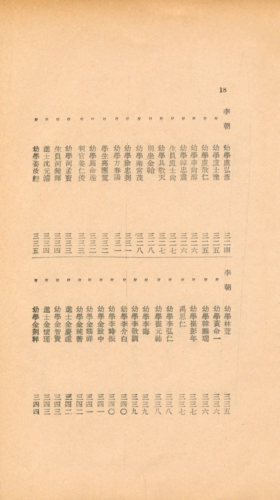 『東國新續三綱行實圖(동국신속삼강행실도)』