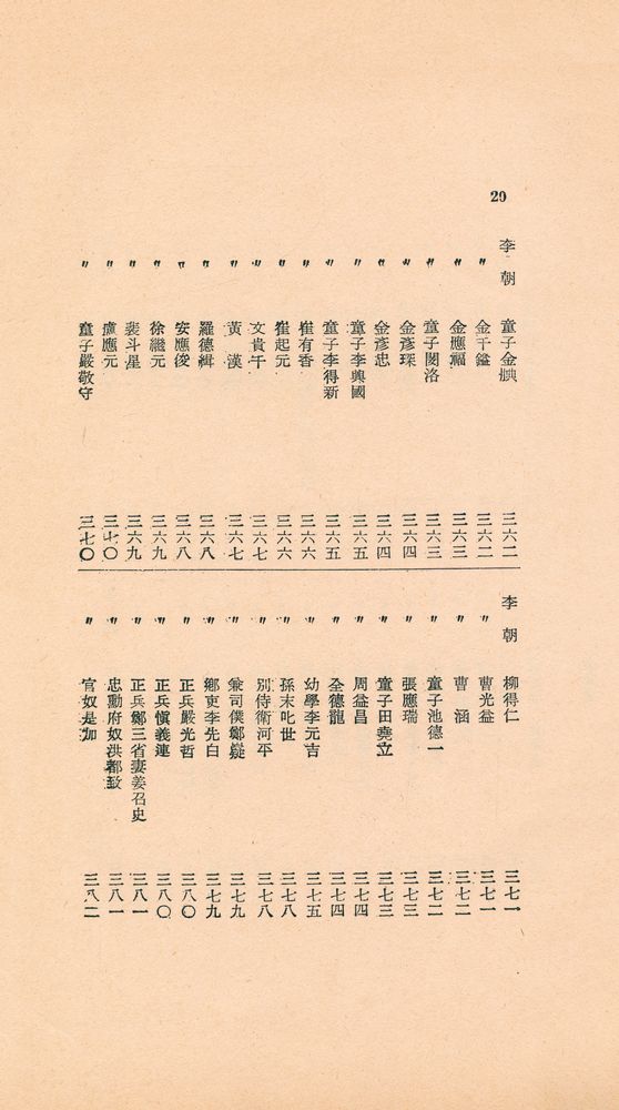 『東國新續三綱行實圖(동국신속삼강행실도)』