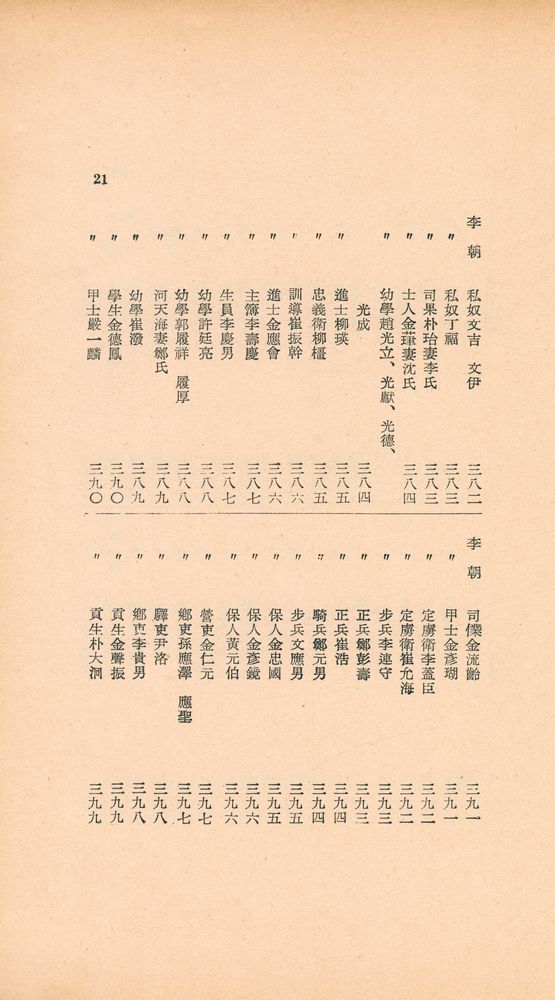 『東國新續三綱行實圖(동국신속삼강행실도)』