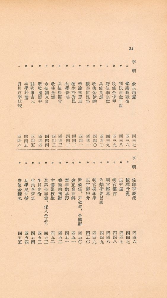 『東國新續三綱行實圖(동국신속삼강행실도)』