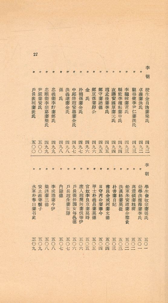 『東國新續三綱行實圖(동국신속삼강행실도)』
