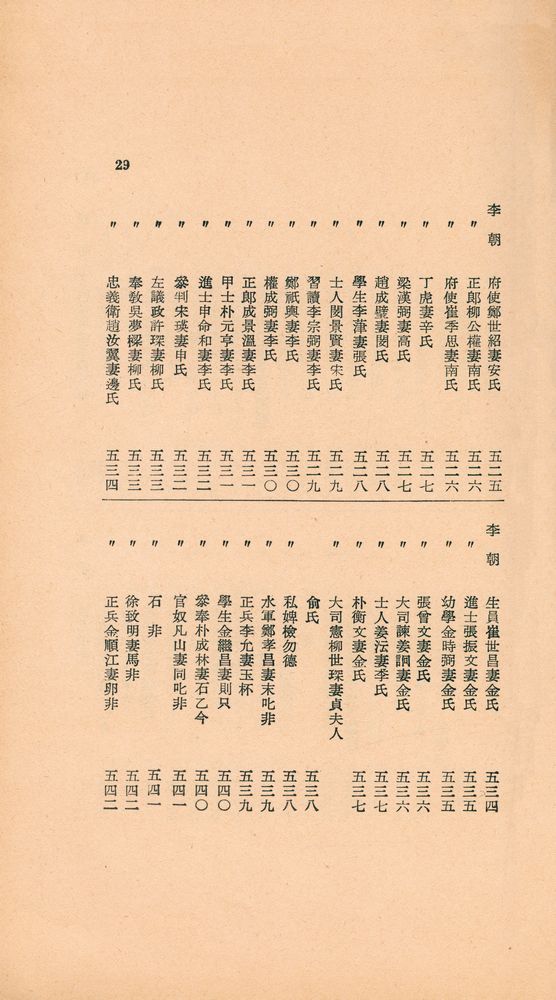 『東國新續三綱行實圖(동국신속삼강행실도)』