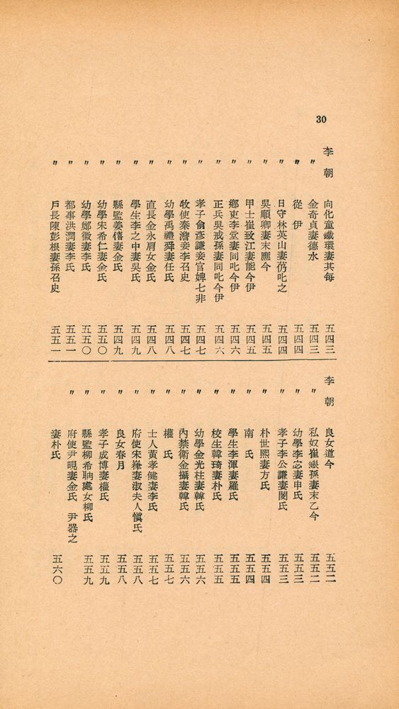 『東國新續三綱行實圖(동국신속삼강행실도)』