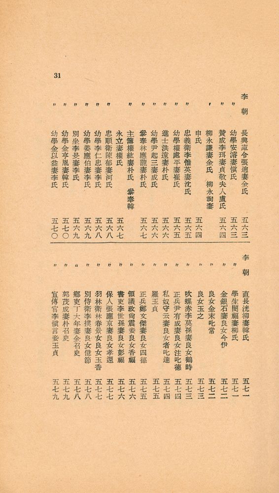 『東國新續三綱行實圖(동국신속삼강행실도)』