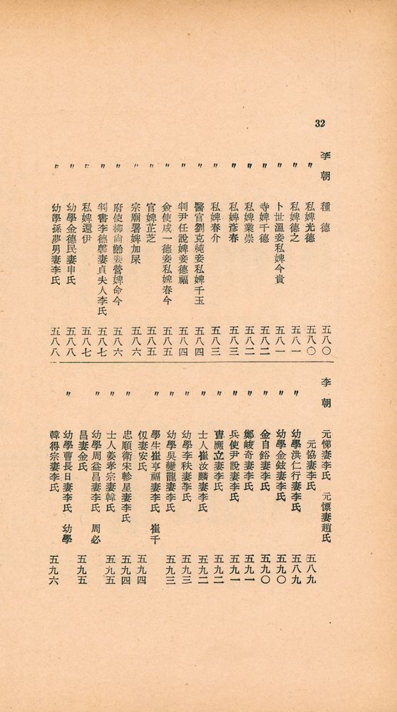 『東國新續三綱行實圖(동국신속삼강행실도)』