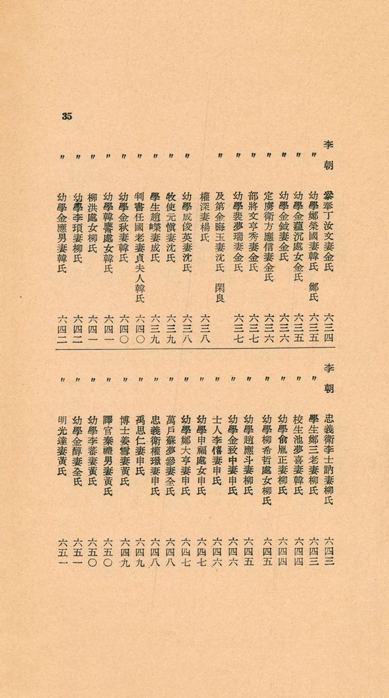 『東國新續三綱行實圖(동국신속삼강행실도)』