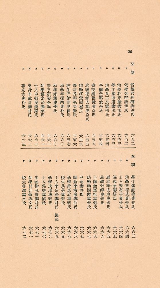 『東國新續三綱行實圖(동국신속삼강행실도)』