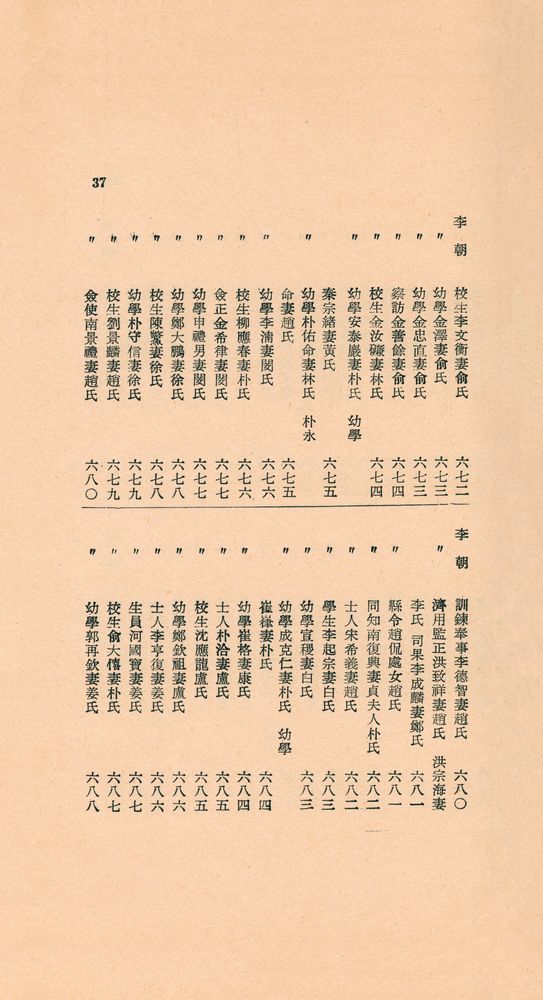 『東國新續三綱行實圖(동국신속삼강행실도)』