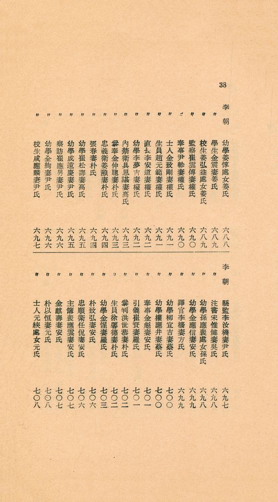 『東國新續三綱行實圖(동국신속삼강행실도)』