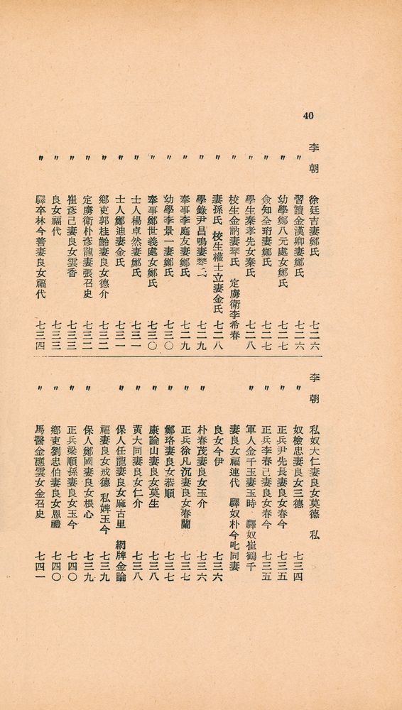 『東國新續三綱行實圖(동국신속삼강행실도)』