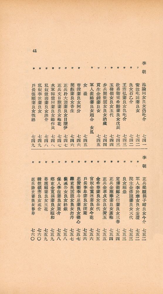 『東國新續三綱行實圖(동국신속삼강행실도)』