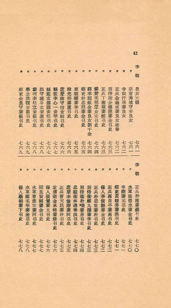 『東國新續三綱行實圖(동국신속삼강행실도)』