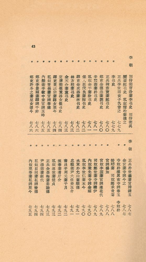 『東國新續三綱行實圖(동국신속삼강행실도)』