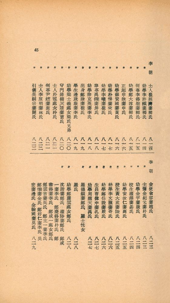 『東國新續三綱行實圖(동국신속삼강행실도)』