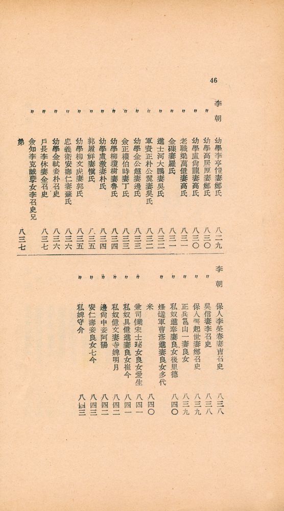 『東國新續三綱行實圖(동국신속삼강행실도)』