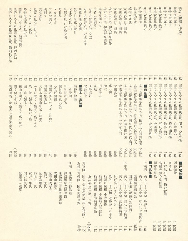 《鉄火の浮世絵師 國芳 展》 3