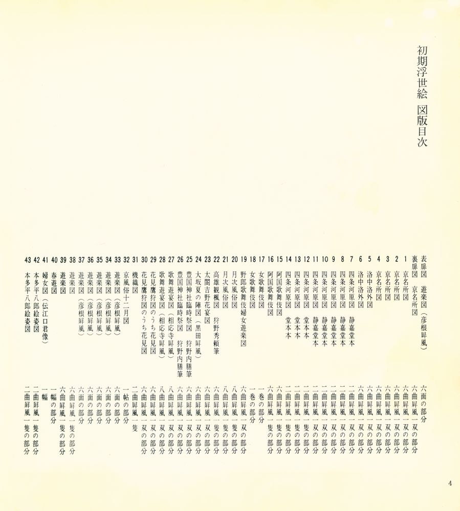 『初期浮世絵: 浮世絵 美人画·役者絵 1』 2