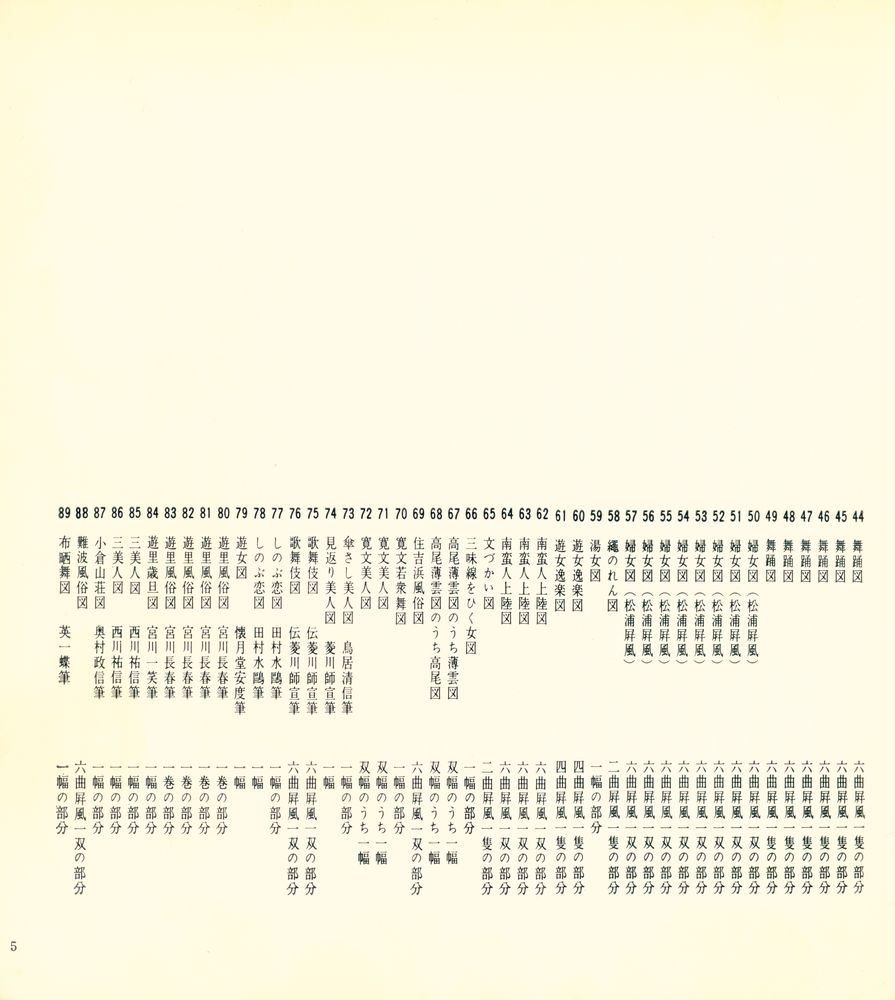 『初期浮世絵: 浮世絵 美人画·役者絵 1』 3