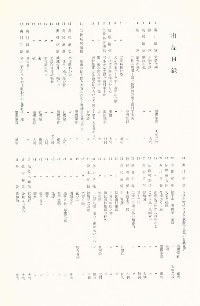 『ベルリン国立博物館所蔵名作浮世絵展 (베를린국립박물관소장 명작우키요에전』 2