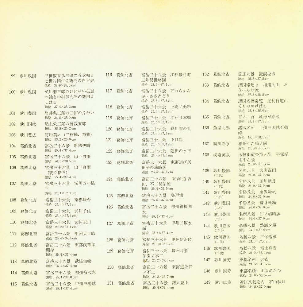 《浮世絵名作二百年展 : 故郷にもどったチコチン・コレクション》 4