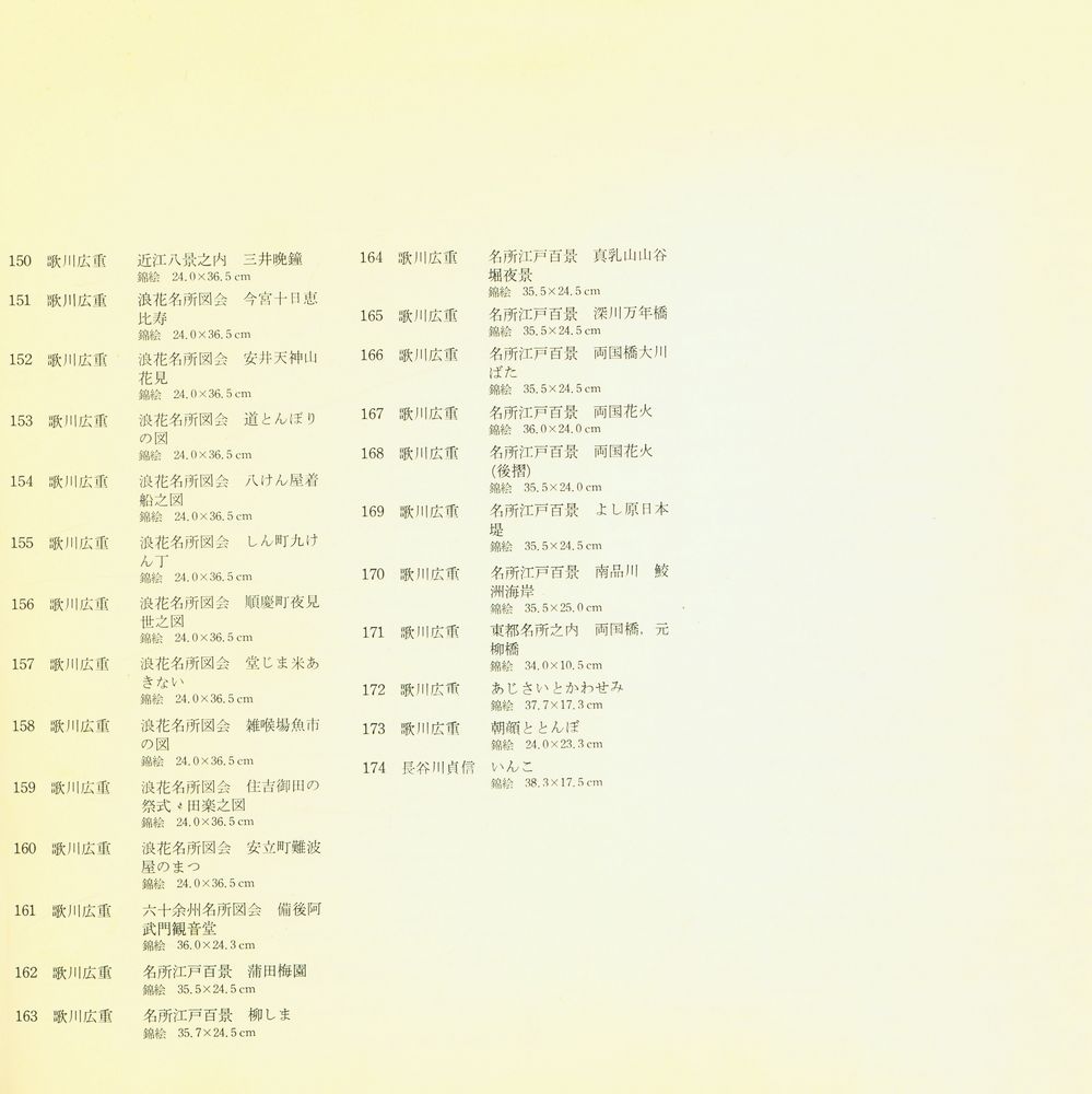 《浮世絵名作二百年展 : 故郷にもどったチコチン・コレクション》 5