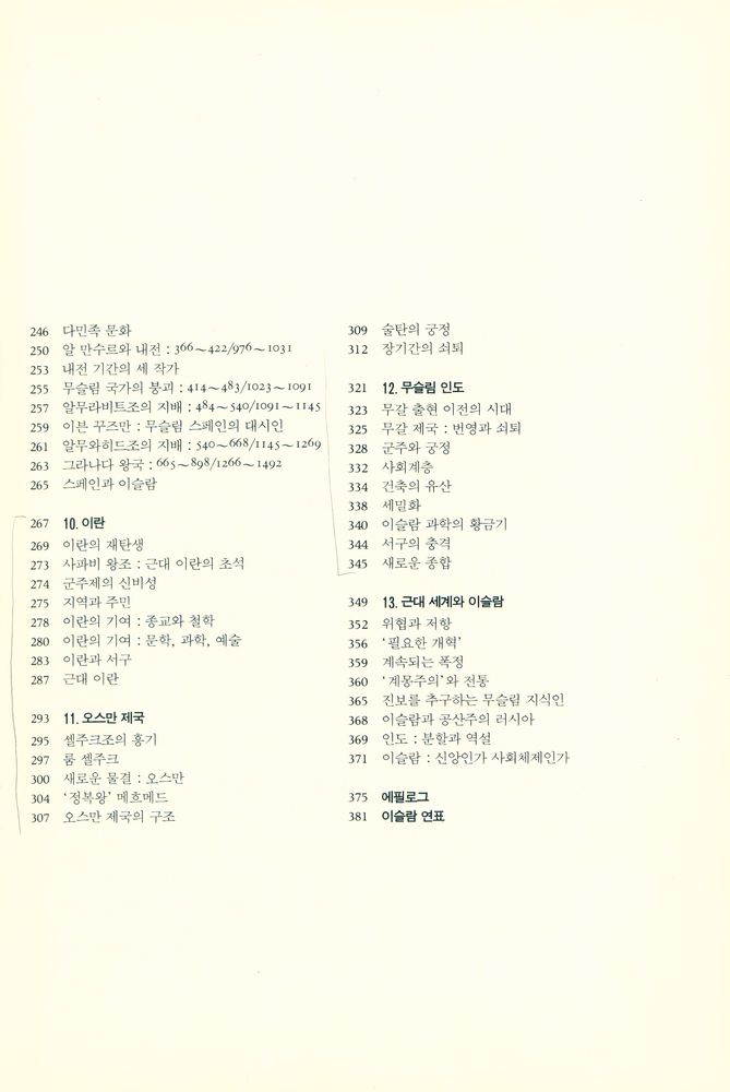 『학술총서 126 - 이슬람문명사』 4