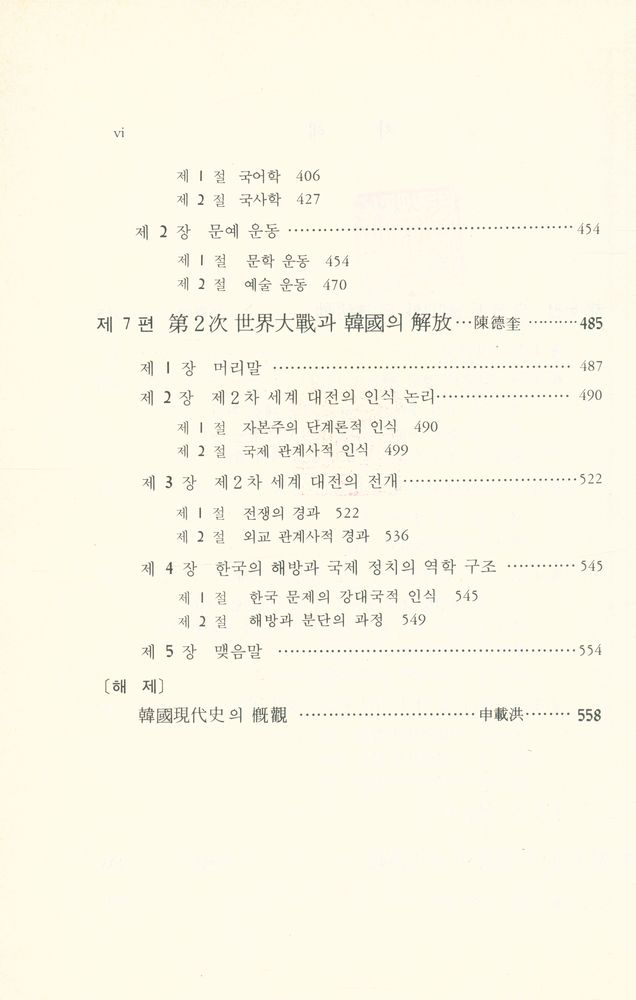 『韓國現代史의 諸問題Ⅱ(한국현대사의 제문제Ⅱ)』 3