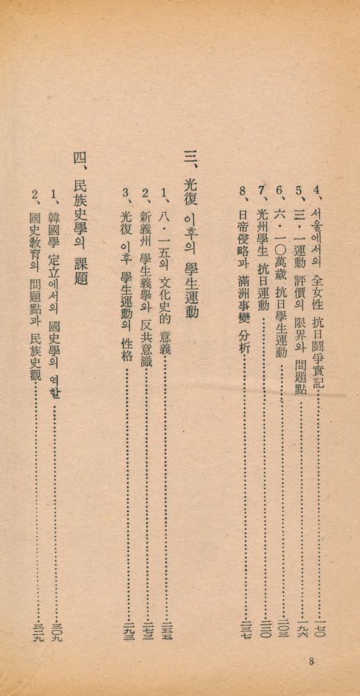 『韓國現代史散考(한국현대사산고)』 3