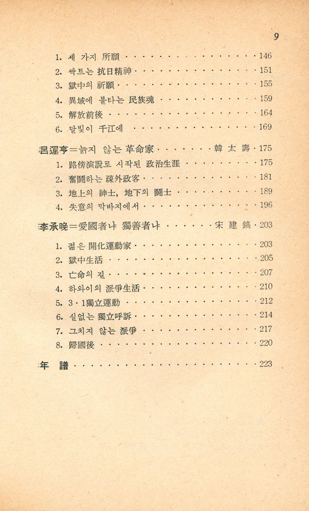 『新丘文庫 44 - 獨立運動의 星座 10人(신구문고 44 - 독립운동의 성좌 10인)』 4