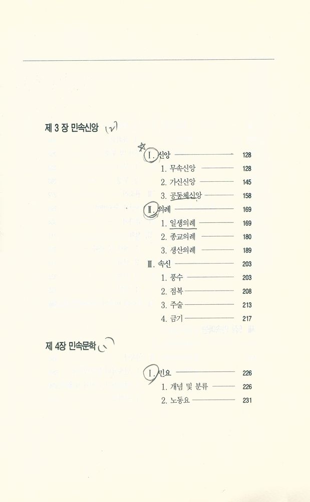 『한국민속학의 이해』 3