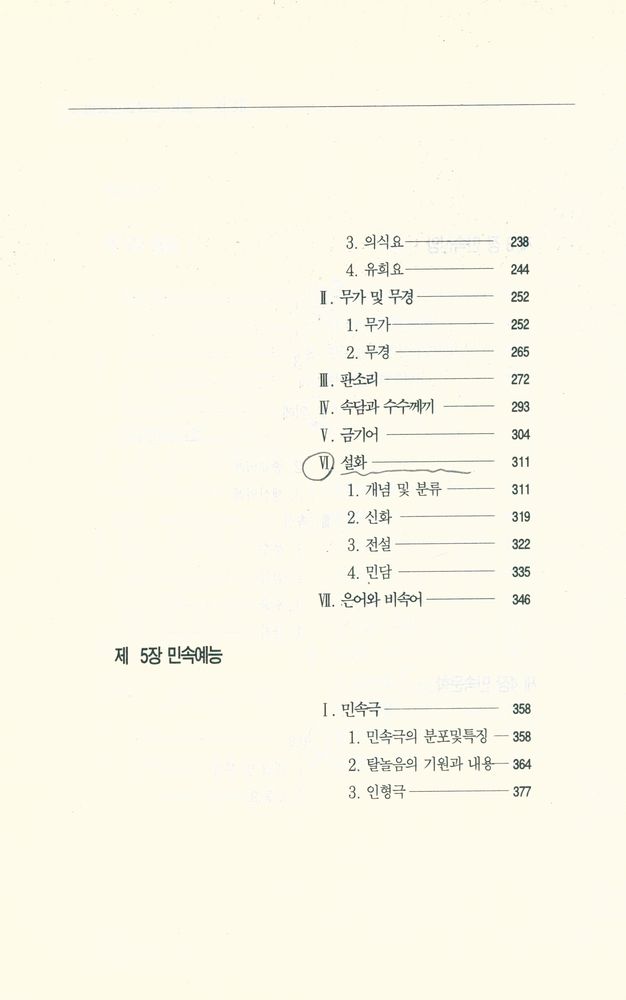 『한국민속학의 이해』 4