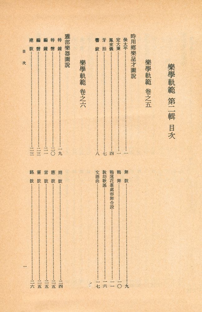 『고전국역총서 200 - 악학궤범 Ⅱ』 2