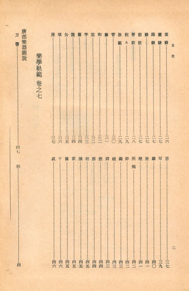 『고전국역총서 200 - 악학궤범 Ⅱ』 3