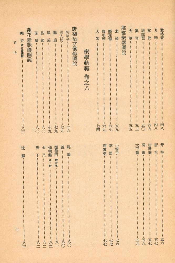 『고전국역총서 200 - 악학궤범 Ⅱ』 4