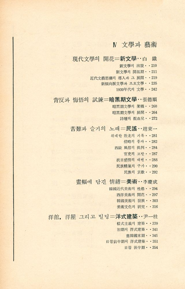 『韓國現代史 6 - 新文化 100年(한국현대사 6 - 신문화 100년)』 4