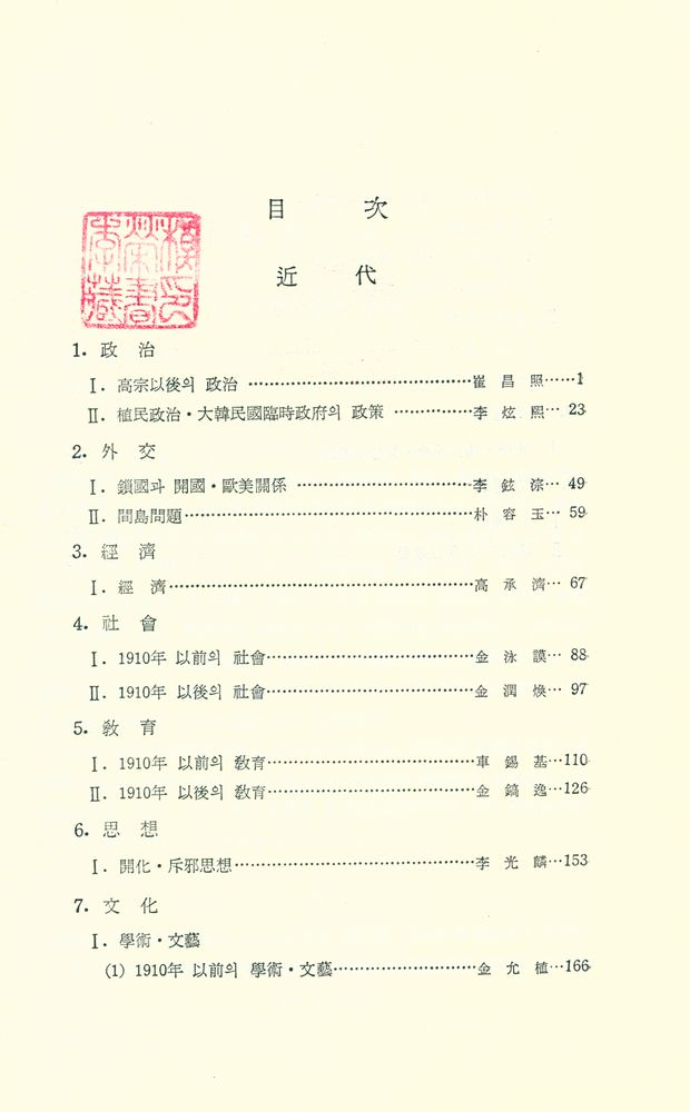 『韓國史論 5(한국사론 5)』 2