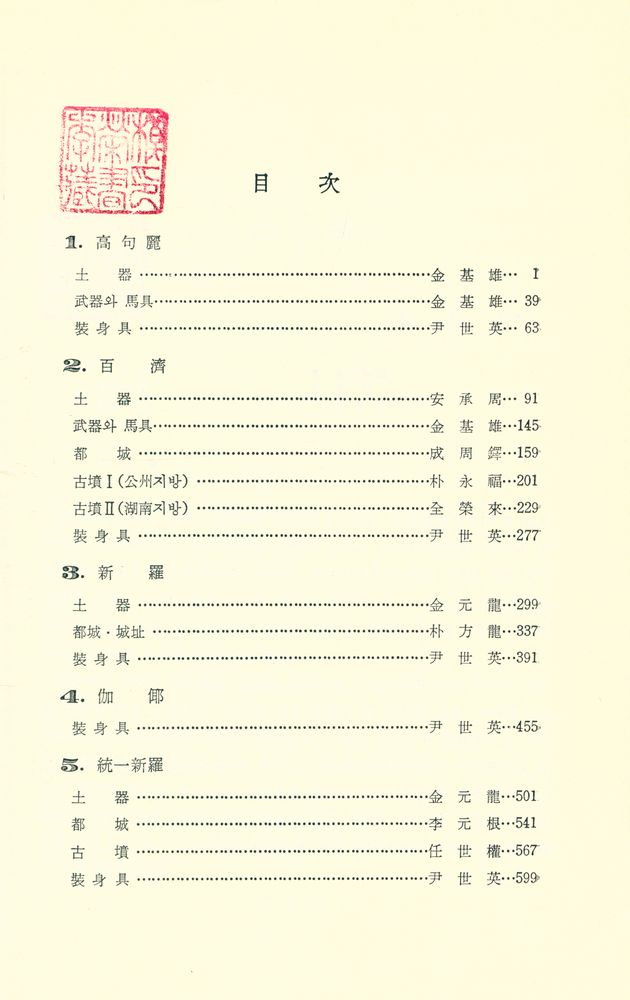 『韓國史論 15(한국사론 15)』 2