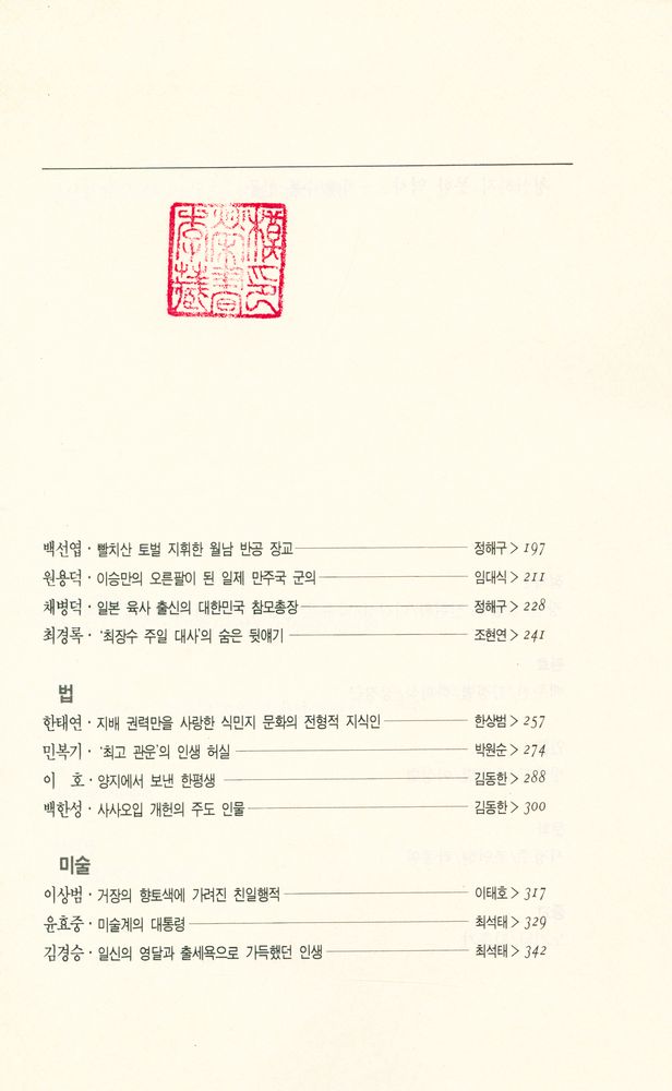 『청년학술 12 - 청산하지 못한 역사 1 : 한국현대사를 움직인 친일파 60』 3