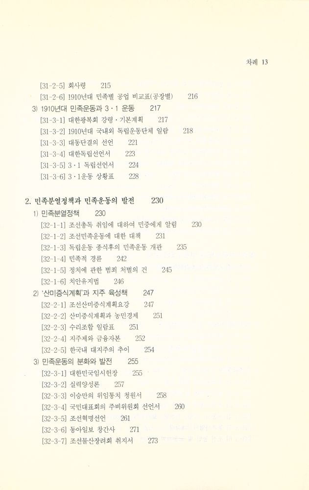 『자료 한국근현대사 입문』