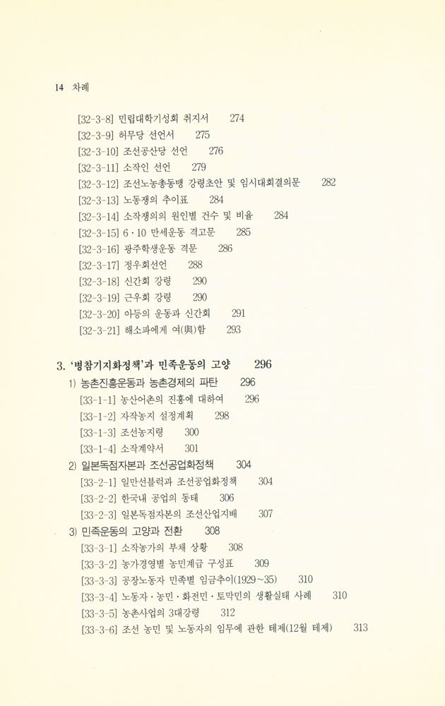 『자료 한국근현대사 입문』