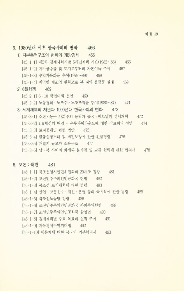 『자료 한국근현대사 입문』