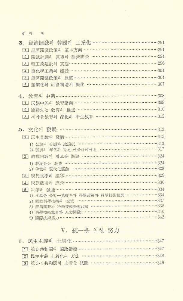 『韓國現代史(한국현대사)』 7