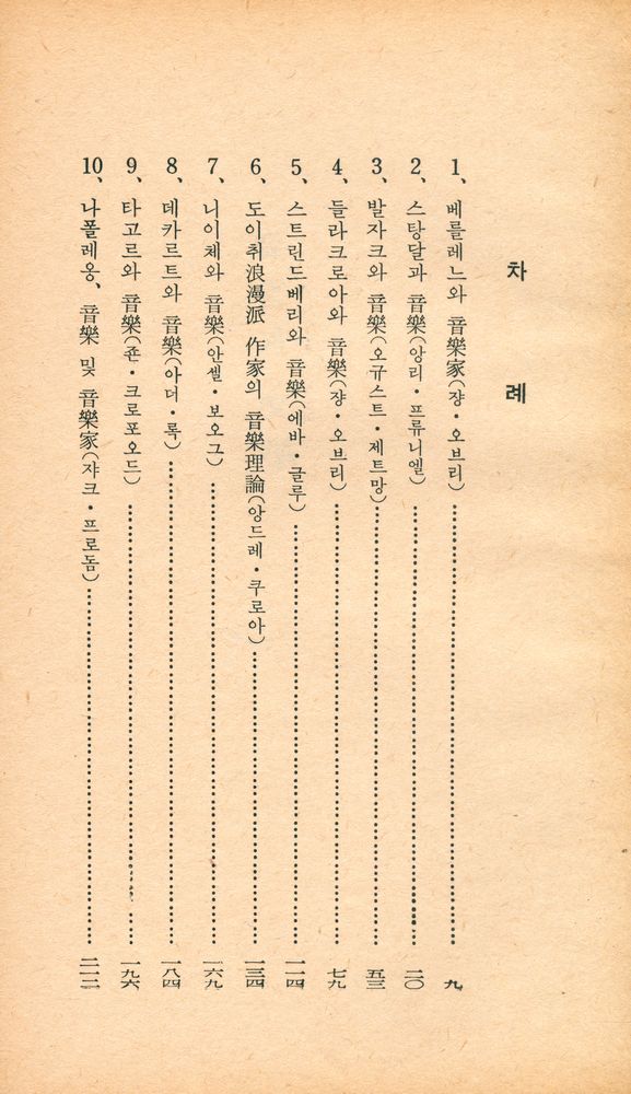 『國民音樂文庫 3 - 音樂과 文學(국민음악문고 3 - 음악과 문학)』 2