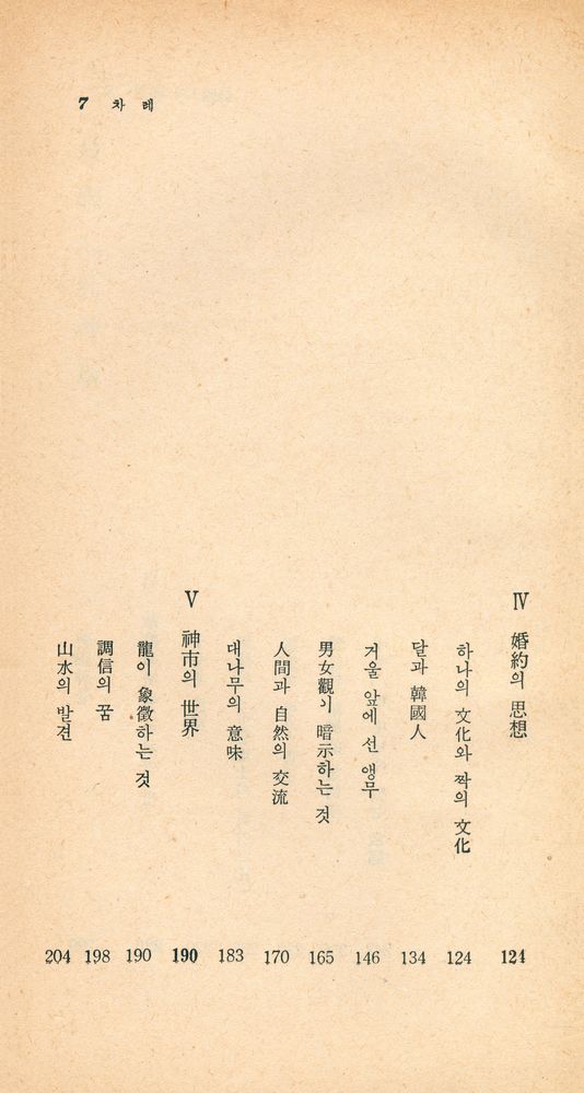 『瑞文文庫 021 - 韓國人의 神話(서문문고 021 - 한국인의 신화)』 4