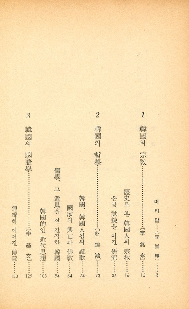『玄岩敎養新書 - 敎養人을 위한 韓國學(현암교양신서 - 교양인을 위한 한국학)』 2