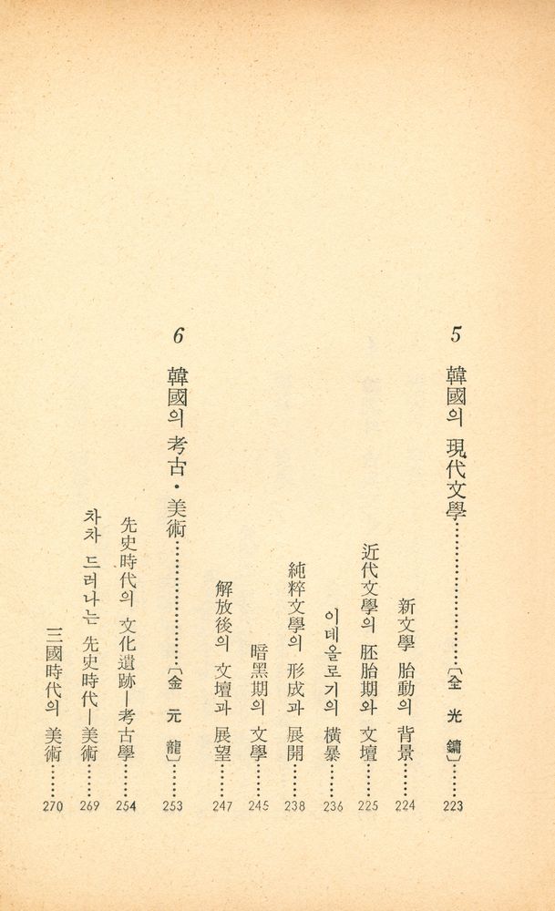 『玄岩敎養新書 - 敎養人을 위한 韓國學(현암교양신서 - 교양인을 위한 한국학)』 4