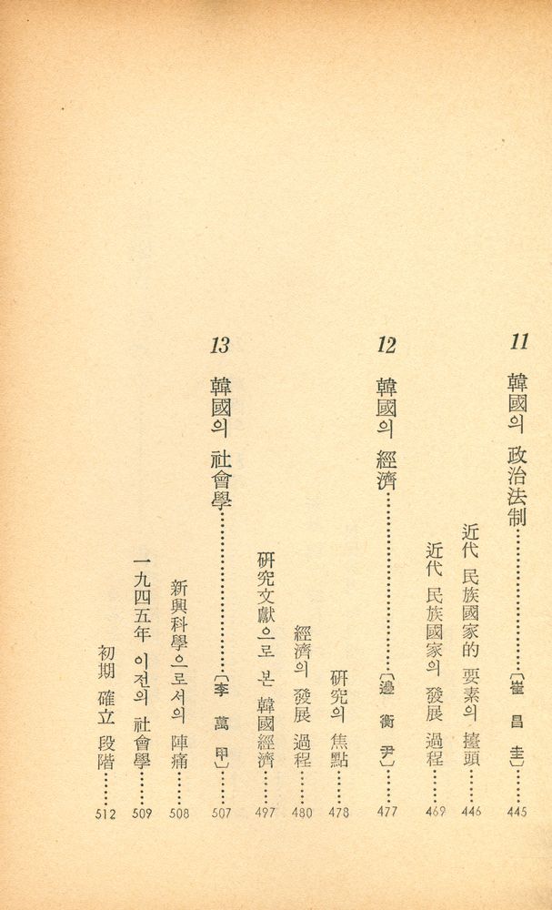『玄岩敎養新書 - 敎養人을 위한 韓國學(현암교양신서 - 교양인을 위한 한국학)』 7