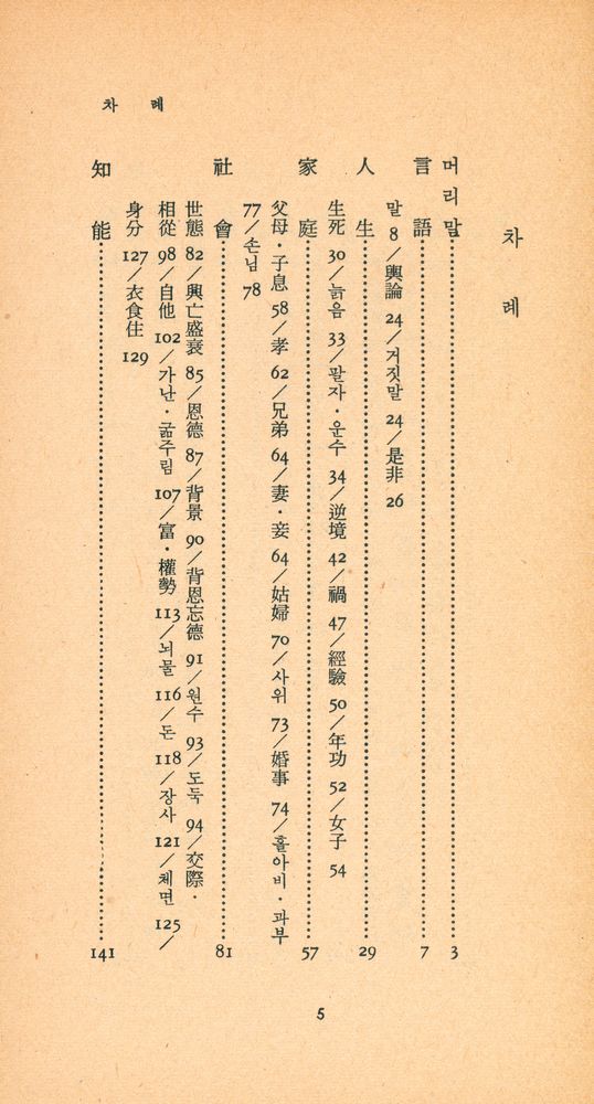 『삼성문화문고 84 - 韓國의 俗談(삼성문화문고 84 - 한국의 속담)』 2