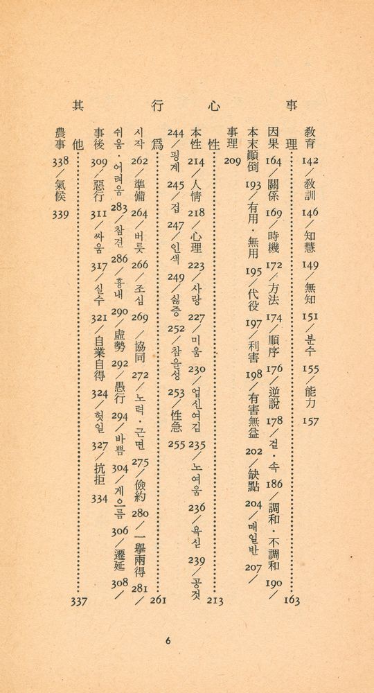 『삼성문화문고 84 - 韓國의 俗談(삼성문화문고 84 - 한국의 속담)』 3