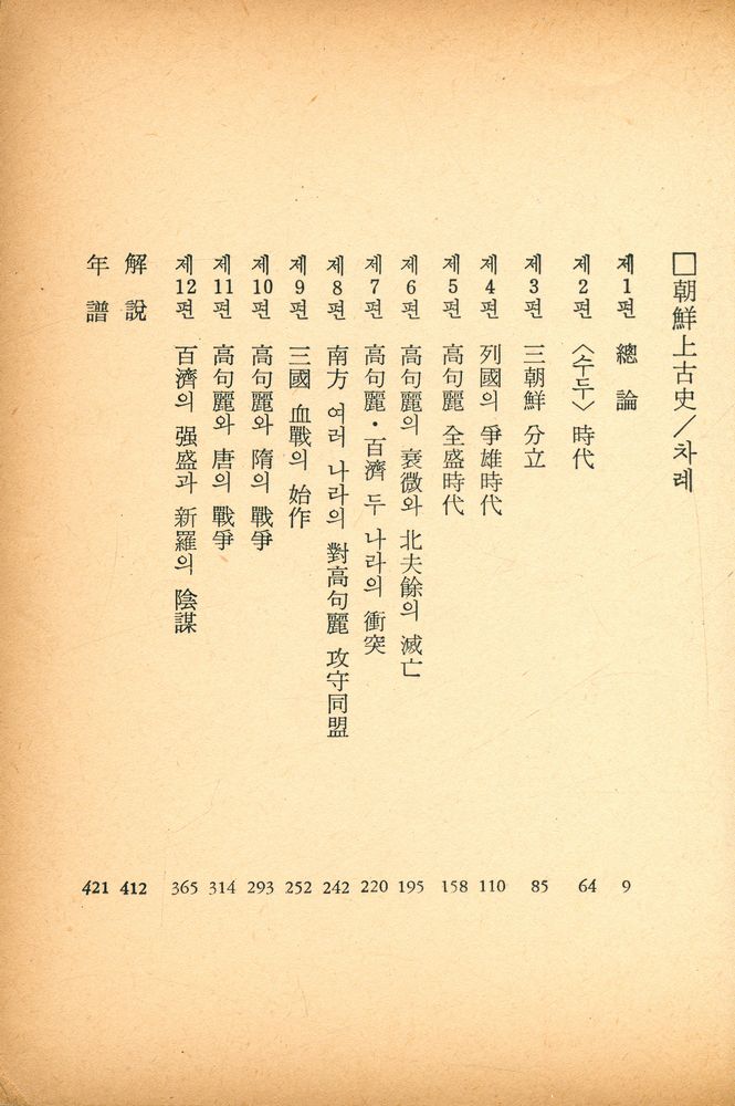 『조선상고사』 2